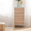 Kemi