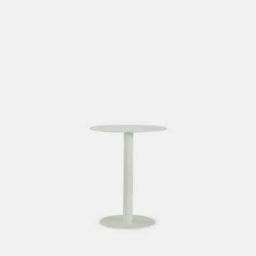 Thule